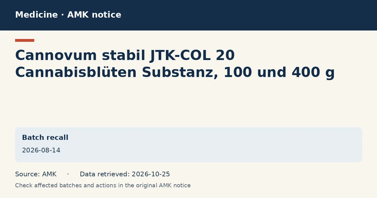 Cannovum stabil JTK-COL 20 Cannabisblüten Substanz, 100 und 400 g: AMK notice data card dated 2026-08-14 Cannovum stabil JTK-COL 20 Cannabisblüten Substanz, 100 und 400 g: AMK notice data card dated 2026-08-14