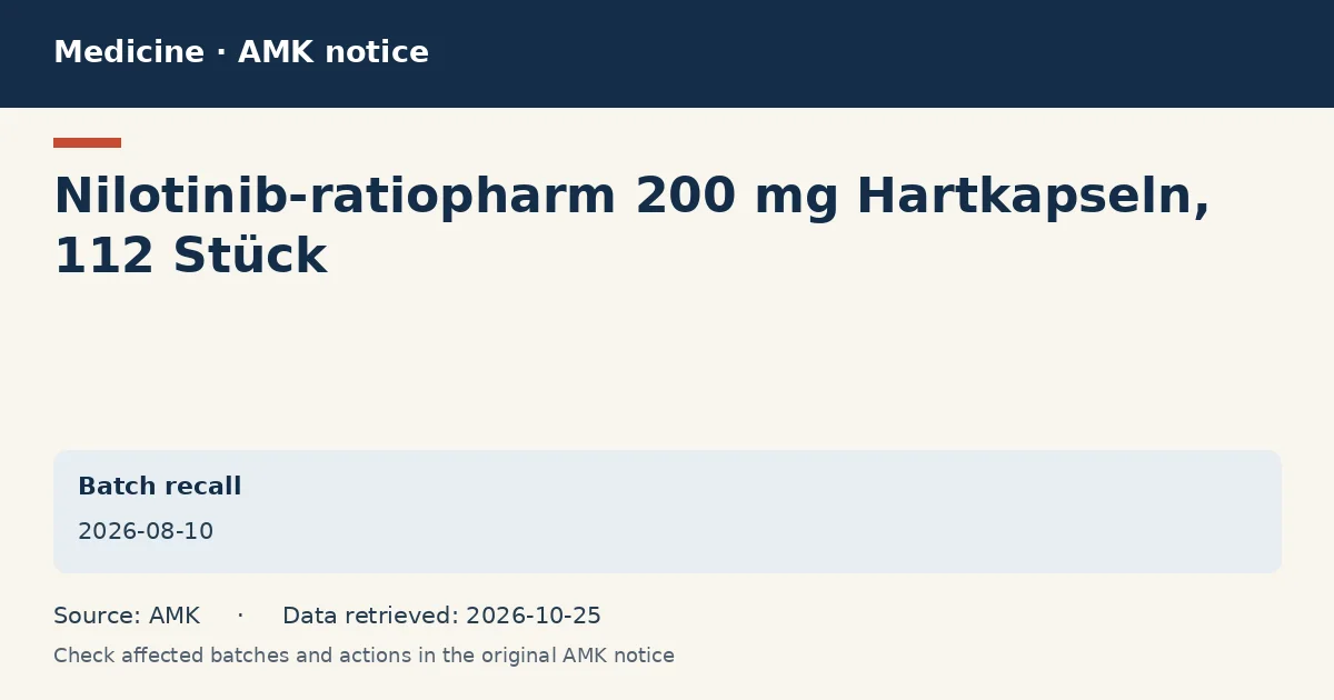 Nilotinib-ratiopharm 200 mg Hartkapseln, 112 Stück: AMK notice data card dated 2026-08-10 Nilotinib-ratiopharm 200 mg Hartkapseln, 112 Stück: AMK notice data card dated 2026-08-10