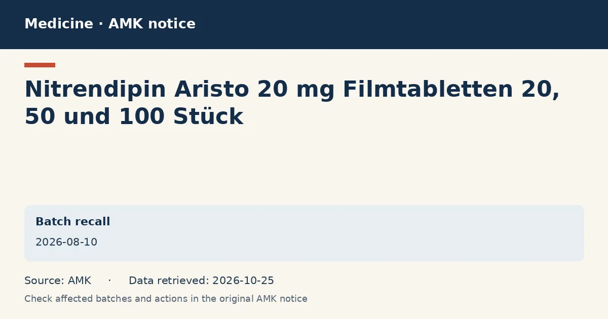 Nitrendipin Aristo 20 mg Filmtabletten 20, 50 und 100 Stück: AMK notice data card dated 2026-08-10 Nitrendipin Aristo 20 mg Filmtabletten 20, 50 und 100 Stück: AMK notice data card dated 2026-08-10