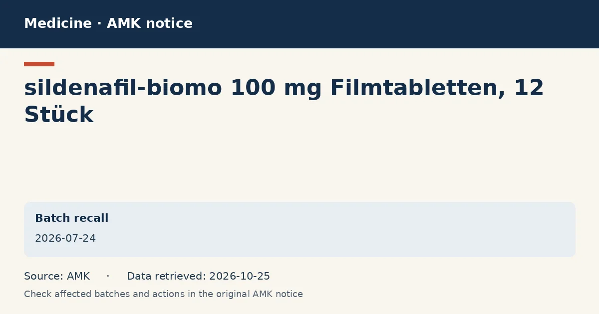 sildenafil-biomo 100 mg Filmtabletten, 12 Stück: AMK notice data card dated 2026-07-24 sildenafil-biomo 100 mg Filmtabletten, 12 Stück: AMK notice data card dated 2026-07-24