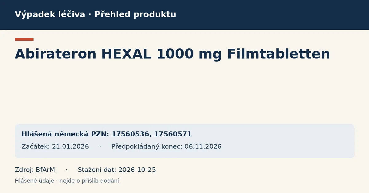 Abirateron HEXAL 1000 mg Filmtabletten: přehled německého výpadku s hlášenými baleními a obdobím (BfArM)