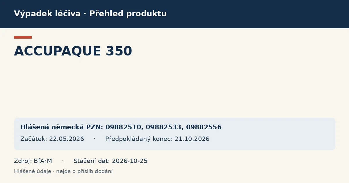 ACCUPAQUE 350: přehled německého výpadku s hlášenými baleními a obdobím (BfArM) ACCUPAQUE 350: přehled německého výpadku s hlášenými baleními a obdobím (BfArM)