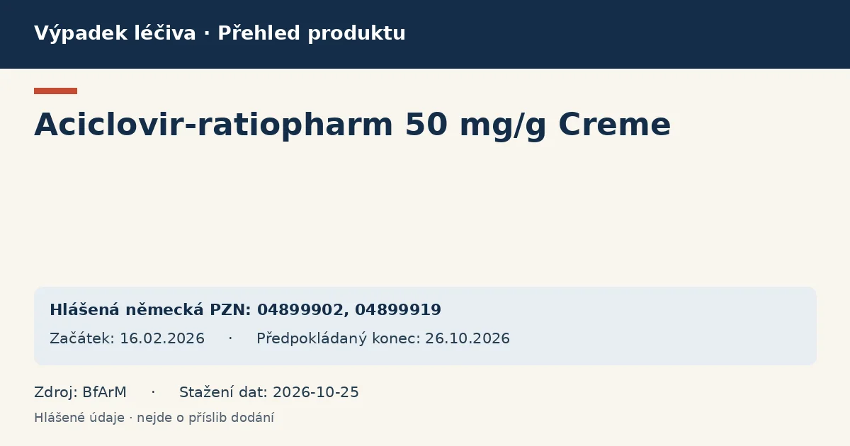 Aciclovir-ratiopharm 50 mg/g Creme: přehled německého výpadku s hlášenými baleními a obdobím (BfArM)