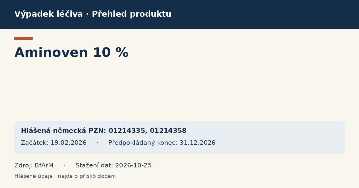 Aminoven 10 %: přehled německého výpadku s hlášenými baleními a obdobím (BfArM) Aminoven 10 %: přehled německého výpadku s hlášenými baleními a obdobím (BfArM)