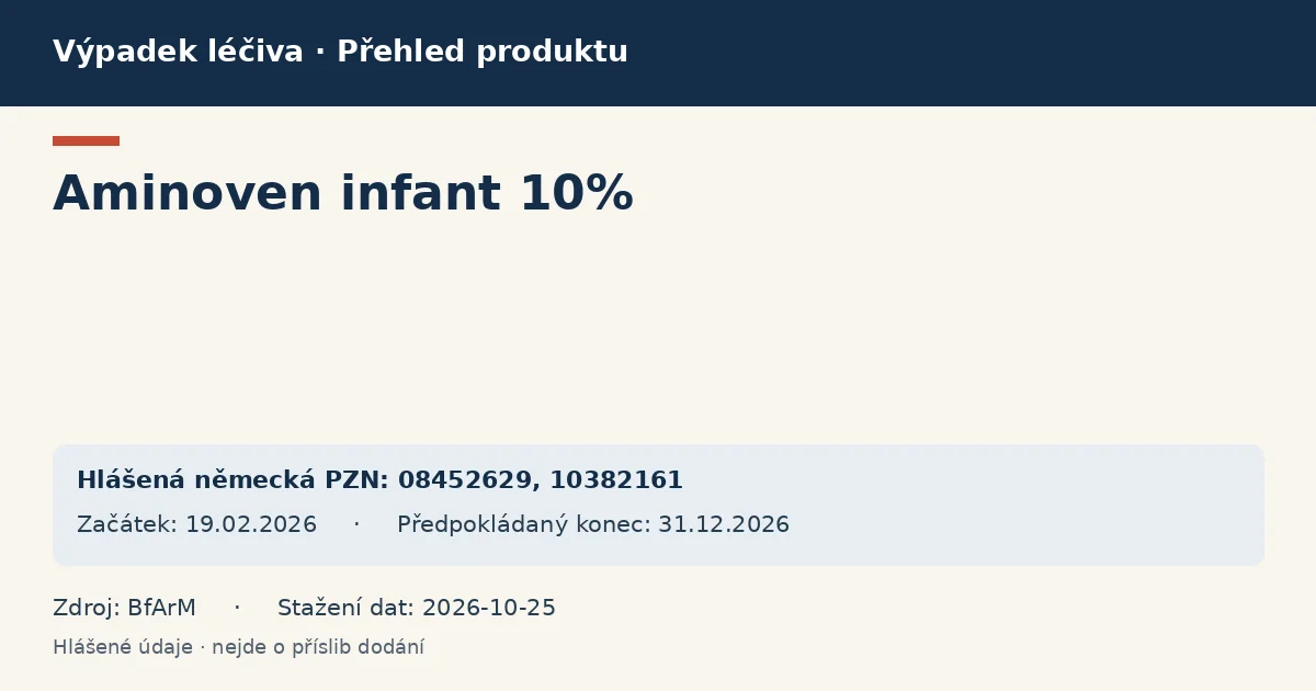 Aminoven infant 10%: přehled německého výpadku s hlášenými baleními a obdobím (BfArM) Aminoven infant 10%: přehled německého výpadku s hlášenými baleními a obdobím (BfArM)