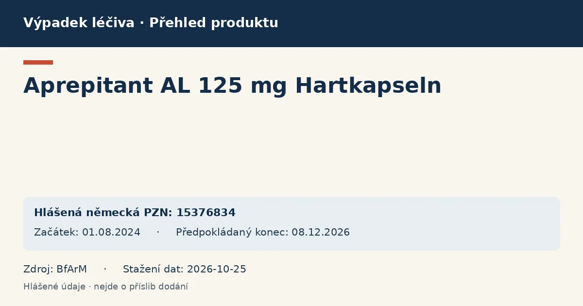 Aprepitant AL 125 mg Hartkapseln: přehled německého výpadku s hlášenými baleními a obdobím (BfArM)
