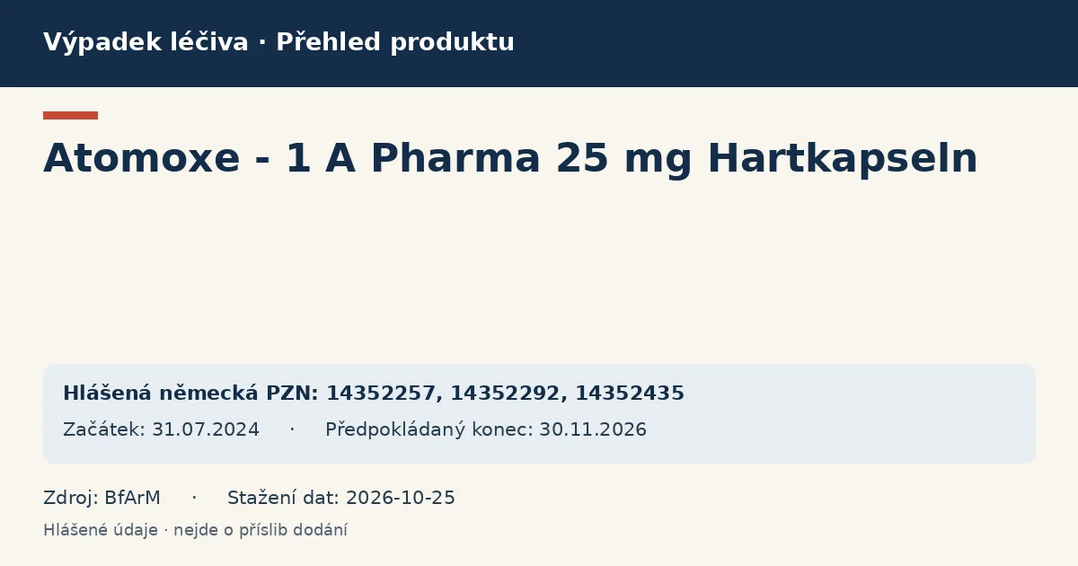 Atomoxe - 1 A Pharma 25 mg Hartkapseln: přehled německého výpadku s hlášenými baleními a obdobím (BfArM) Atomoxe - 1 A Pharma 25 mg Hartkapseln: přehled německého výpadku s hlášenými baleními a obdobím (BfArM)