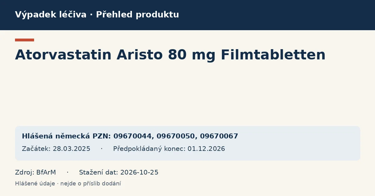 Atorvastatin Aristo 80 mg Filmtabletten: přehled německého výpadku s hlášenými baleními a obdobím (BfArM) Atorvastatin Aristo 80 mg Filmtabletten: přehled německého výpadku s hlášenými baleními a obdobím (BfArM)
