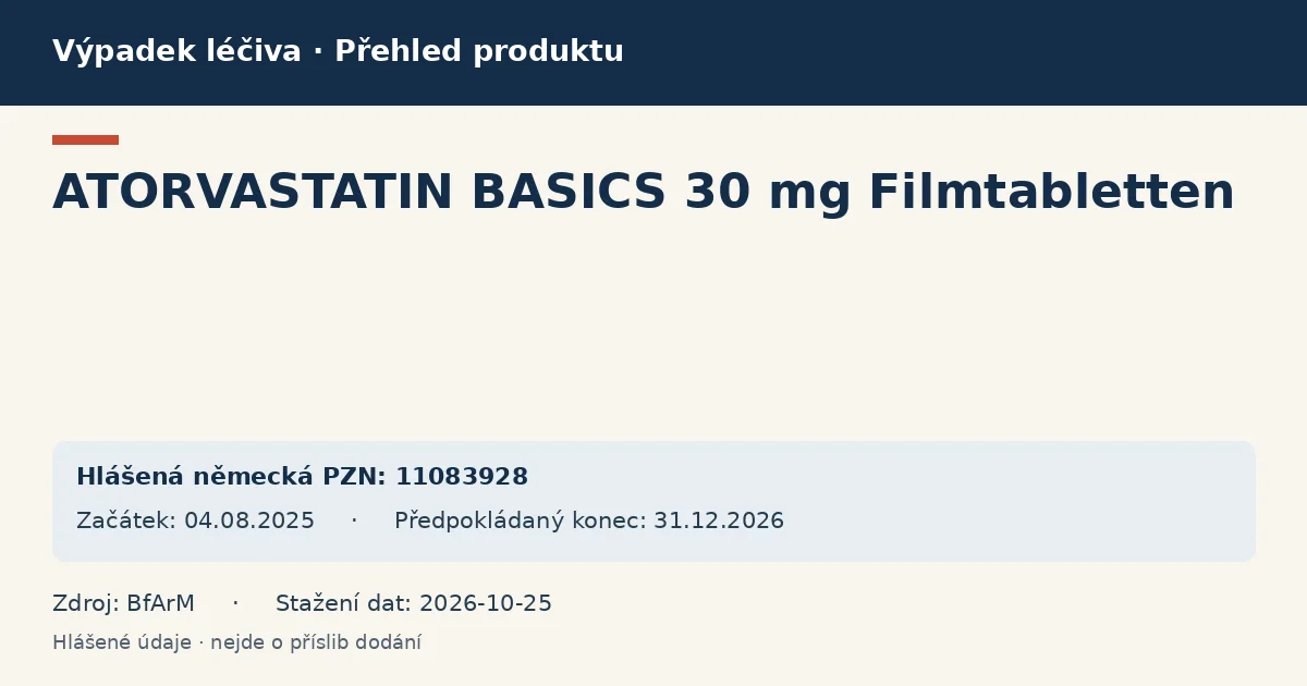 ATORVASTATIN BASICS 30 mg Filmtabletten: přehled německého výpadku s hlášenými baleními a obdobím (BfArM)