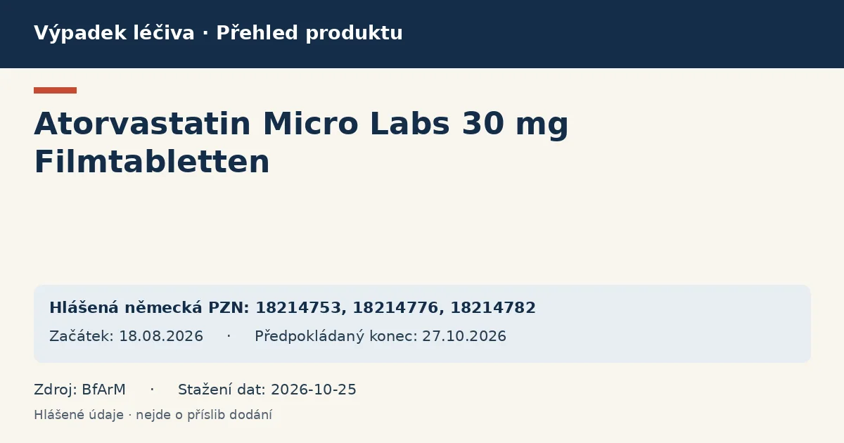 Atorvastatin Micro Labs 30 mg Filmtabletten: přehled německého výpadku s hlášenými baleními a obdobím (BfArM)