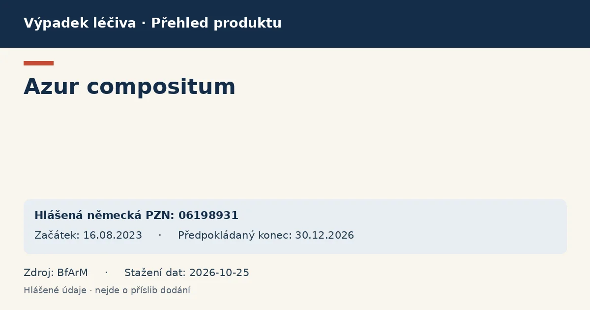Azur compositum: přehled německého výpadku s hlášenými baleními a obdobím (BfArM) Azur compositum: přehled německého výpadku s hlášenými baleními a obdobím (BfArM)