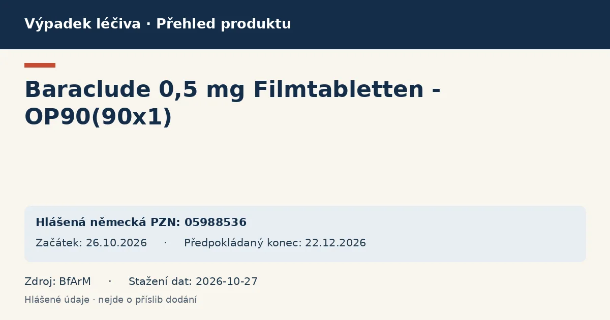 Baraclude 0,5 mg Filmtabletten - OP90(90x1): přehled německého výpadku s hlášenými baleními a obdobím (BfArM)
