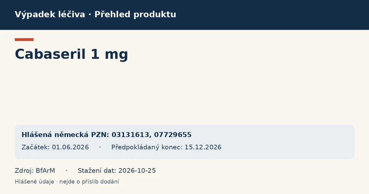 Cabaseril 1 mg: přehled německého výpadku s hlášenými baleními a obdobím (BfArM) Cabaseril 1 mg: přehled německého výpadku s hlášenými baleními a obdobím (BfArM)