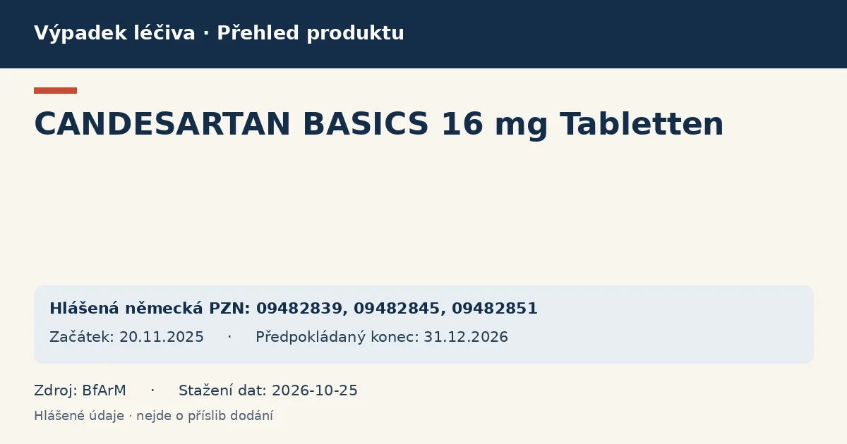 CANDESARTAN BASICS 16 mg Tabletten: přehled německého výpadku s hlášenými baleními a obdobím (BfArM) CANDESARTAN BASICS 16 mg Tabletten: přehled německého výpadku s hlášenými baleními a obdobím (BfArM)