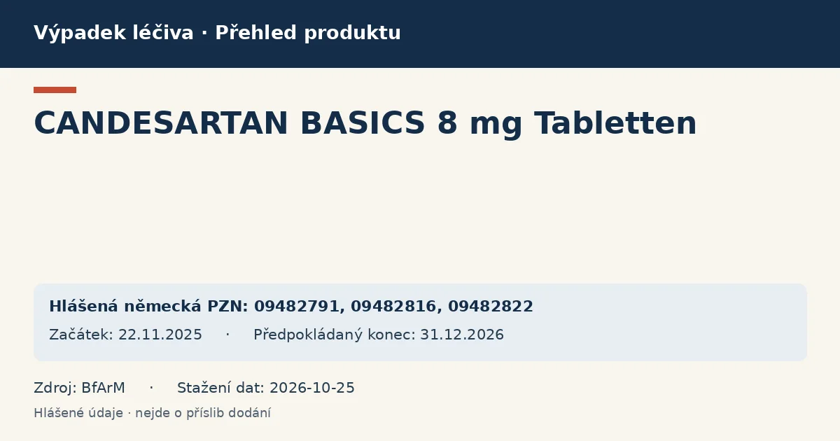 CANDESARTAN BASICS 8 mg Tabletten: přehled německého výpadku s hlášenými baleními a obdobím (BfArM) CANDESARTAN BASICS 8 mg Tabletten: přehled německého výpadku s hlášenými baleními a obdobím (BfArM)