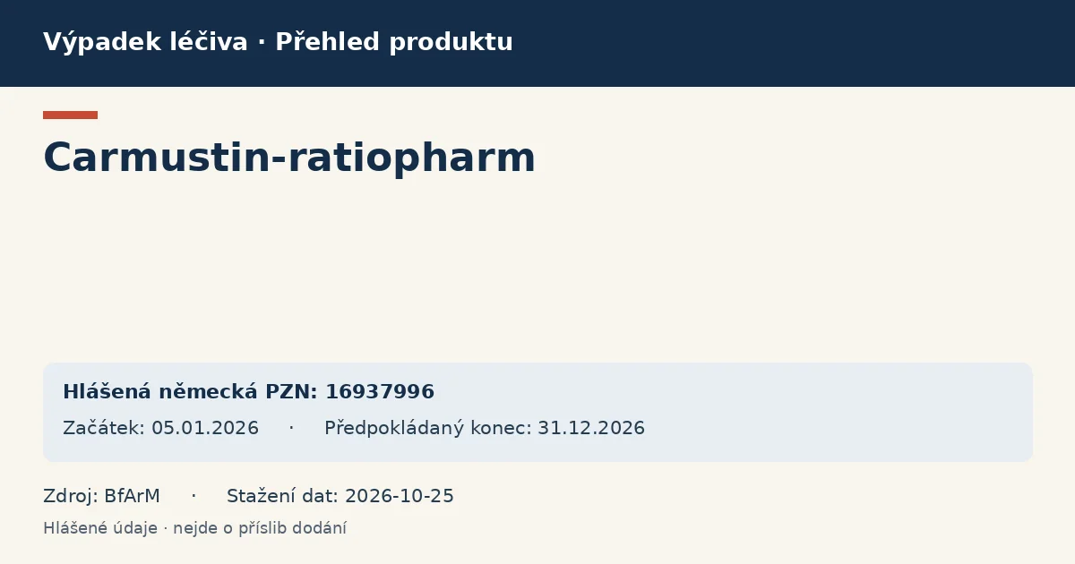 Carmustin-ratiopharm: přehled německého výpadku s hlášenými baleními a obdobím (BfArM)
