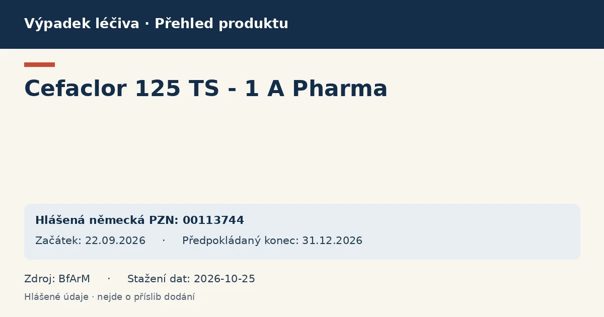 Cefaclor 125 TS - 1 A Pharma: přehled německého výpadku s hlášenými baleními a obdobím (BfArM) Cefaclor 125 TS - 1 A Pharma: přehled německého výpadku s hlášenými baleními a obdobím (BfArM)