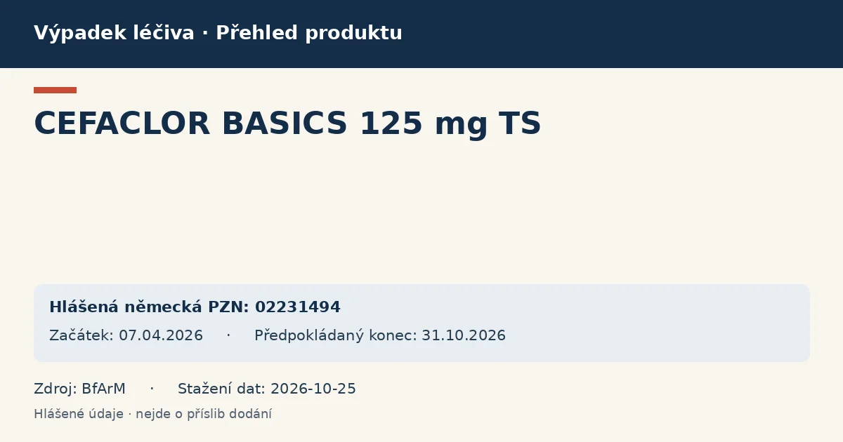 CEFACLOR BASICS 125 mg TS: přehled německého výpadku s hlášenými baleními a obdobím (BfArM) CEFACLOR BASICS 125 mg TS: přehled německého výpadku s hlášenými baleními a obdobím (BfArM)