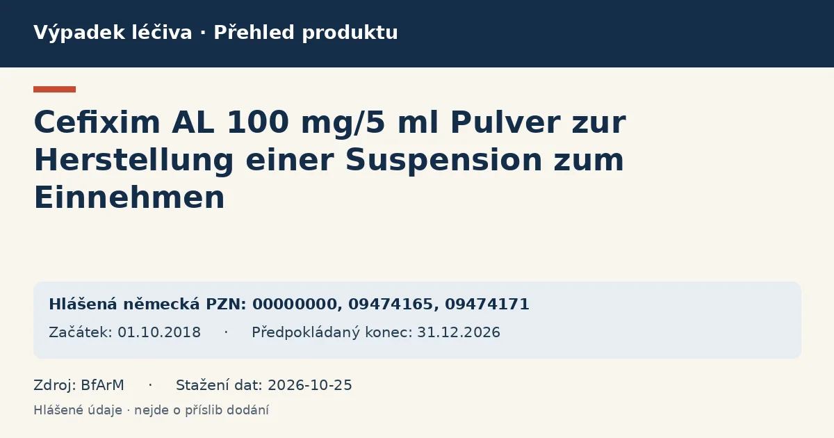 Cefixim AL 100 mg/5 ml Pulver zur Herstellung einer Suspension zum Einnehmen: přehled německého výpadku s hlášenými baleními a obdobím (BfArM) Cefixim AL 100 mg/5 ml Pulver zur Herstellung einer Suspension zum Einnehmen: přehled německého výpadku s hlášenými baleními a obdobím (BfArM)