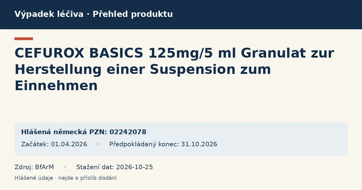 CEFUROX BASICS 125mg/5 ml Granulat zur Herstellung einer Suspension zum Einnehmen: přehled německého výpadku s hlášenými baleními a obdobím (BfArM) CEFUROX BASICS 125mg/5 ml Granulat zur Herstellung einer Suspension zum Einnehmen: přehled německého výpadku s hlášenými baleními a obdobím (BfArM)