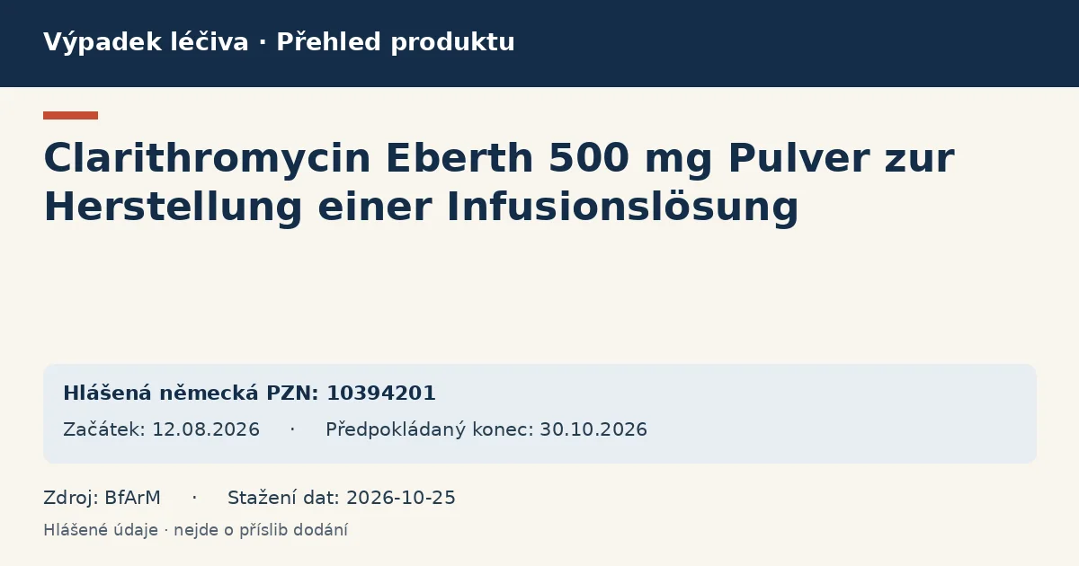 Clarithromycin Eberth 500 mg Pulver zur Herstellung einer Infusionslösung: přehled německého výpadku s hlášenými baleními a obdobím (BfArM)