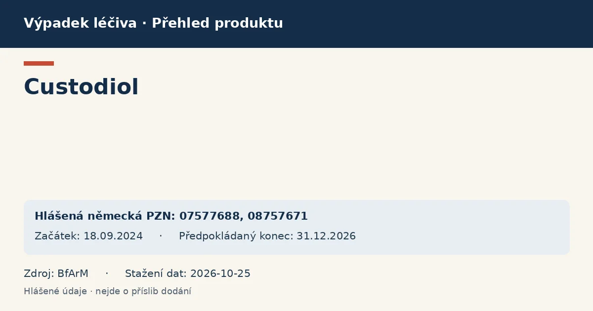 Custodiol: přehled německého výpadku s hlášenými baleními a obdobím (BfArM) Custodiol: přehled německého výpadku s hlášenými baleními a obdobím (BfArM)