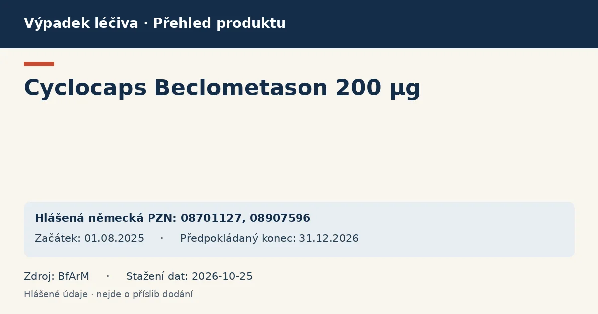 Cyclocaps Beclometason 200 µg: přehled německého výpadku s hlášenými baleními a obdobím (BfArM)