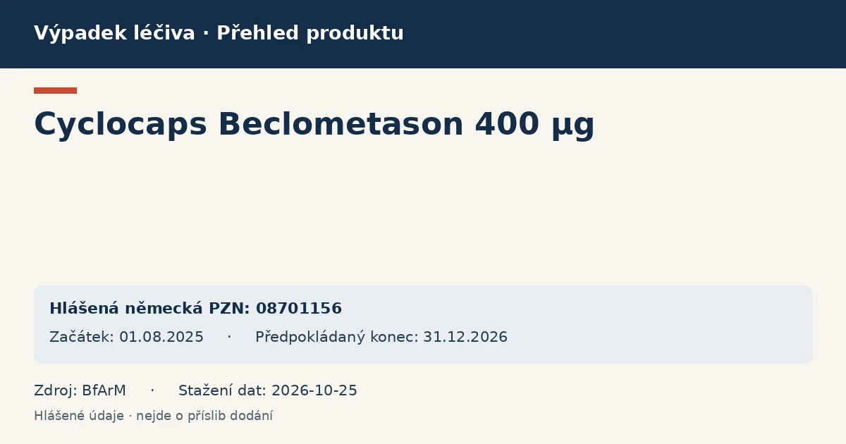 Cyclocaps Beclometason 400 µg: přehled německého výpadku s hlášenými baleními a obdobím (BfArM)