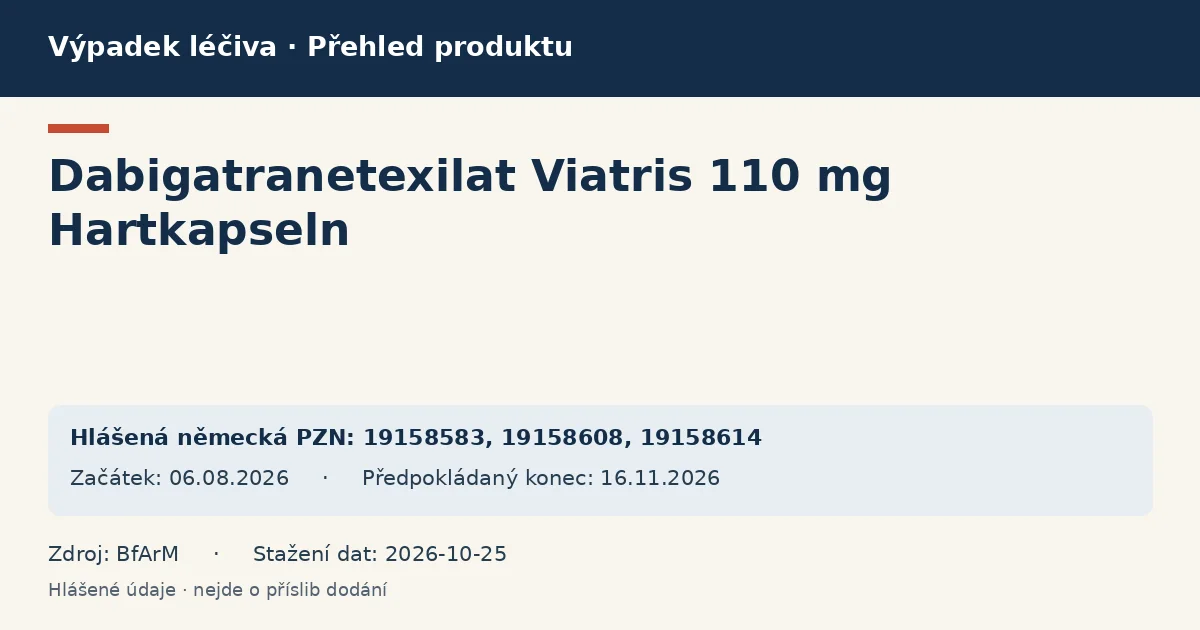 Dabigatranetexilat Viatris 110 mg Hartkapseln: přehled německého výpadku s hlášenými baleními a obdobím (BfArM)