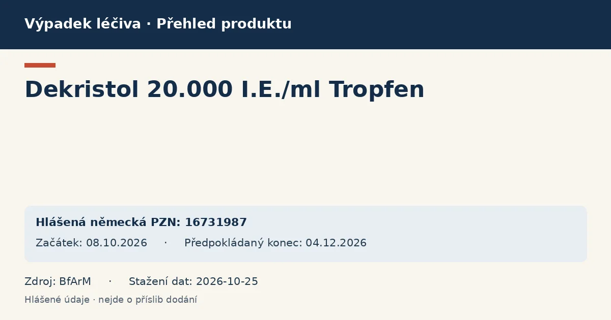 Dekristol 20.000 I.E./ml Tropfen: přehled německého výpadku s hlášenými baleními a obdobím (BfArM)