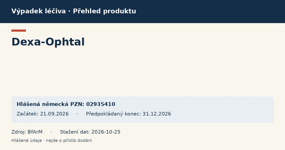 Dexa-Ophtal: přehled německého výpadku s hlášenými baleními a obdobím (BfArM) Dexa-Ophtal: přehled německého výpadku s hlášenými baleními a obdobím (BfArM)