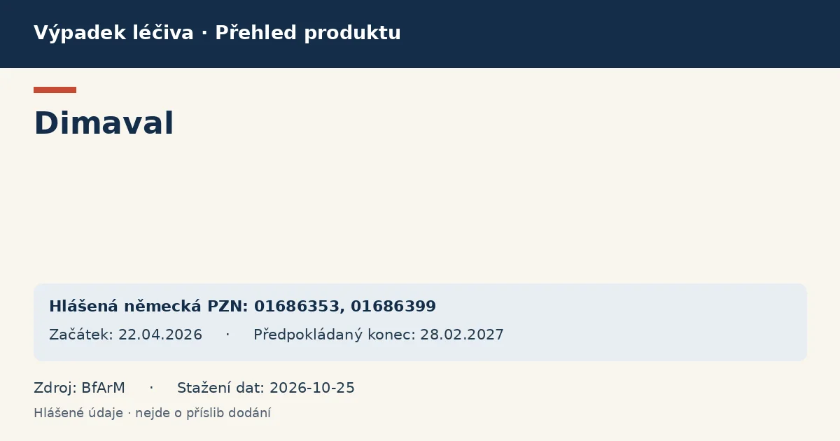 Dimaval: přehled německého výpadku s hlášenými baleními a obdobím (BfArM) Dimaval: přehled německého výpadku s hlášenými baleními a obdobím (BfArM)