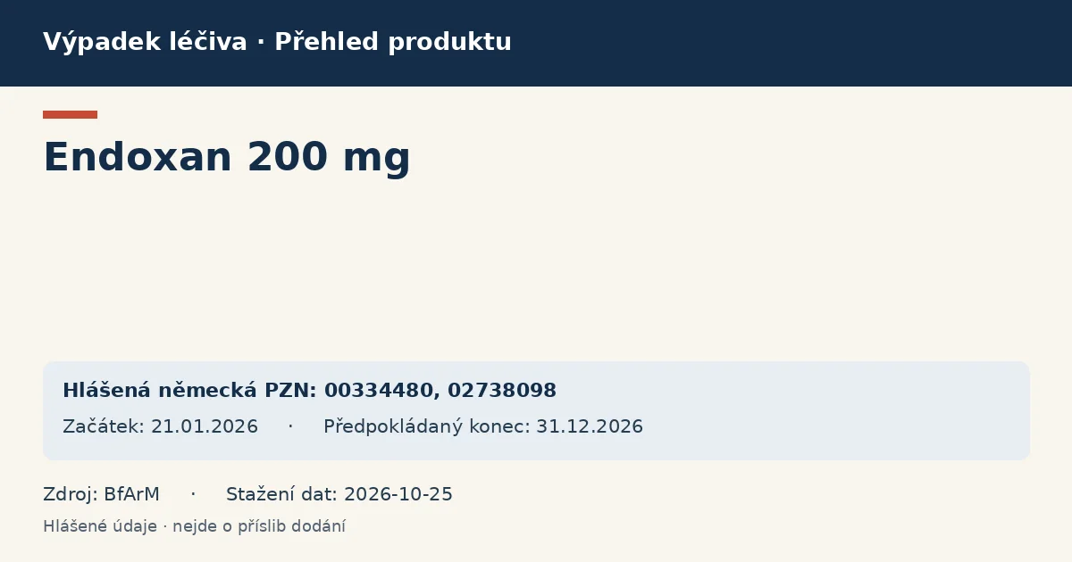 Endoxan 200 mg: přehled německého výpadku s hlášenými baleními a obdobím (BfArM) Endoxan 200 mg: přehled německého výpadku s hlášenými baleními a obdobím (BfArM)