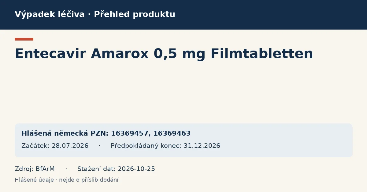 Entecavir Amarox 0,5 mg Filmtabletten: přehled německého výpadku s hlášenými baleními a obdobím (BfArM)