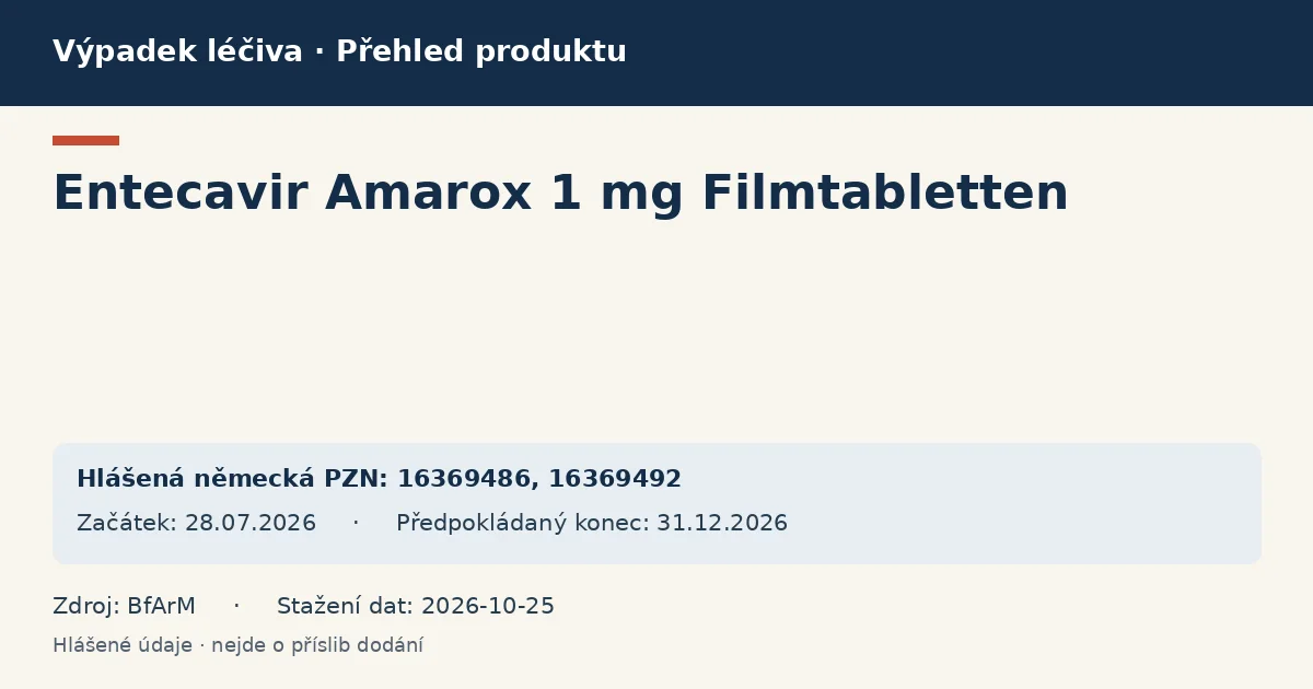 Entecavir Amarox 1 mg Filmtabletten: přehled německého výpadku s hlášenými baleními a obdobím (BfArM) Entecavir Amarox 1 mg Filmtabletten: přehled německého výpadku s hlášenými baleními a obdobím (BfArM)