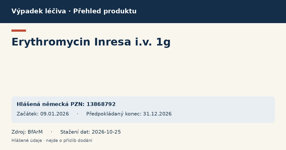 Erythromycin Inresa i.v. 1g: přehled německého výpadku s hlášenými baleními a obdobím (BfArM) Erythromycin Inresa i.v. 1g: přehled německého výpadku s hlášenými baleními a obdobím (BfArM)