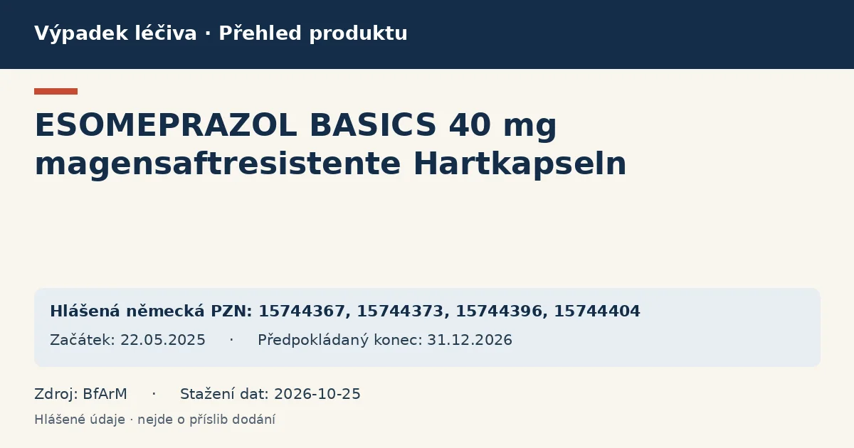 ESOMEPRAZOL BASICS 40 mg magensaftresistente Hartkapseln: přehled německého výpadku s hlášenými baleními a obdobím (BfArM)