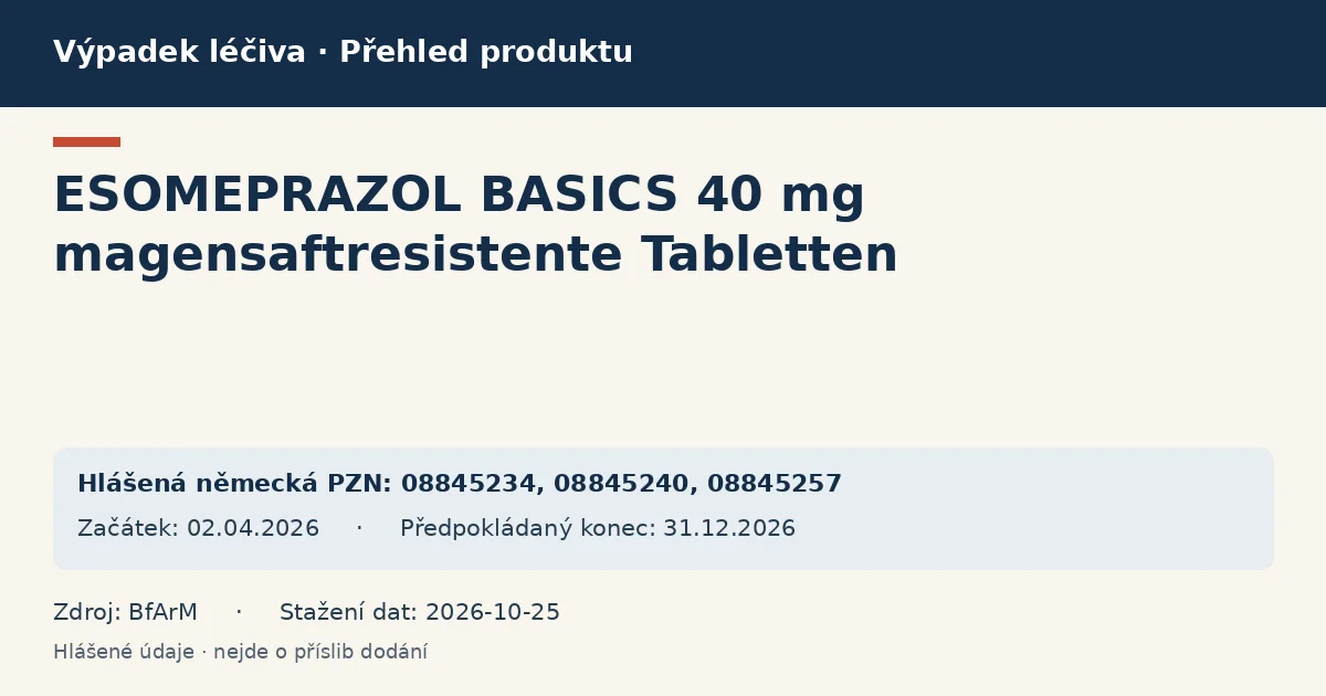 ESOMEPRAZOL BASICS 40 mg magensaftresistente Tabletten: přehled německého výpadku s hlášenými baleními a obdobím (BfArM)