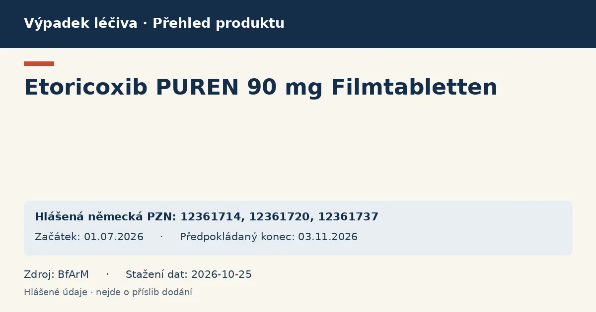 Etoricoxib PUREN 90 mg Filmtabletten: přehled německého výpadku s hlášenými baleními a obdobím (BfArM)
