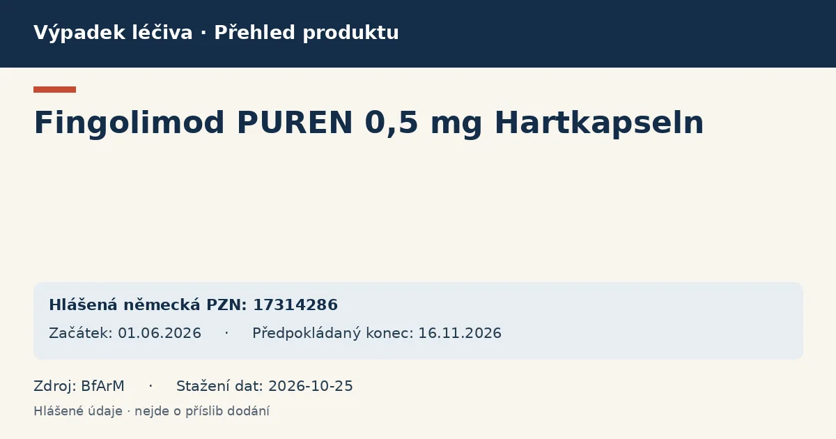 Fingolimod PUREN 0,5 mg Hartkapseln: přehled německého výpadku s hlášenými baleními a obdobím (BfArM)