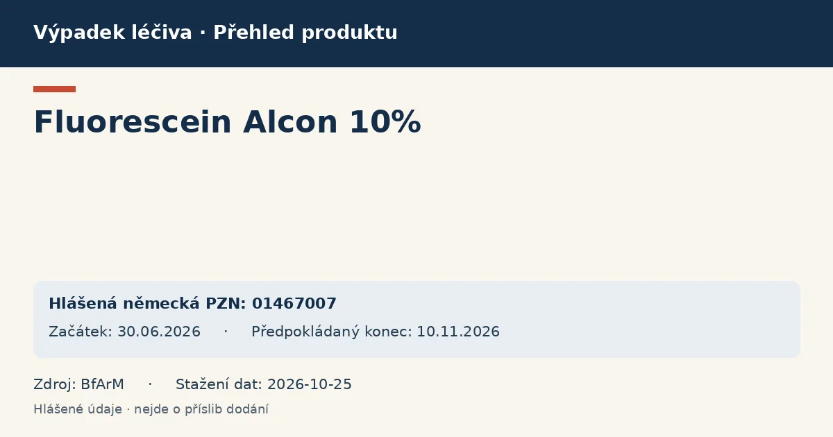 Fluorescein Alcon 10%: přehled německého výpadku s hlášenými baleními a obdobím (BfArM)