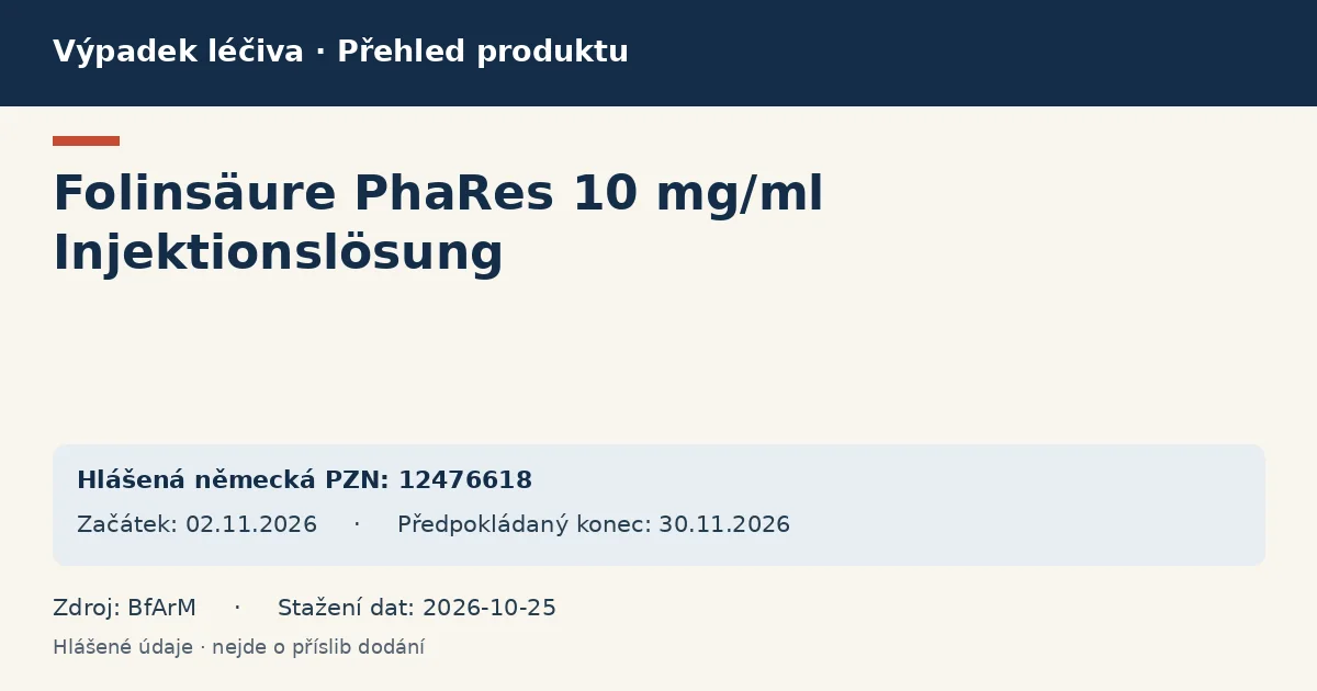 Folinsäure PhaRes 10 mg/ml Injektionslösung: přehled německého výpadku s hlášenými baleními a obdobím (BfArM)