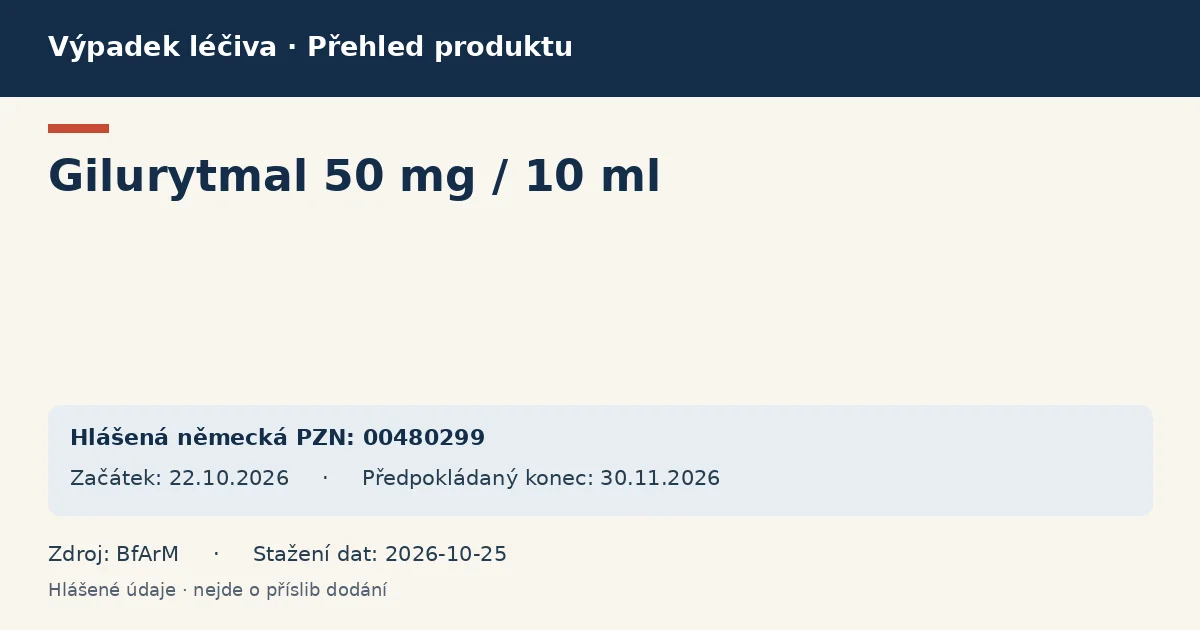 Gilurytmal 50 mg / 10 ml: přehled německého výpadku s hlášenými baleními a obdobím (BfArM)