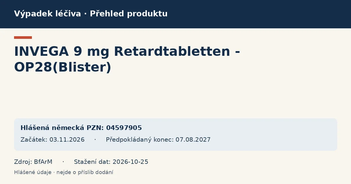 INVEGA 9 mg Retardtabletten - OP28(Blister): přehled německého výpadku s hlášenými baleními a obdobím (BfArM)