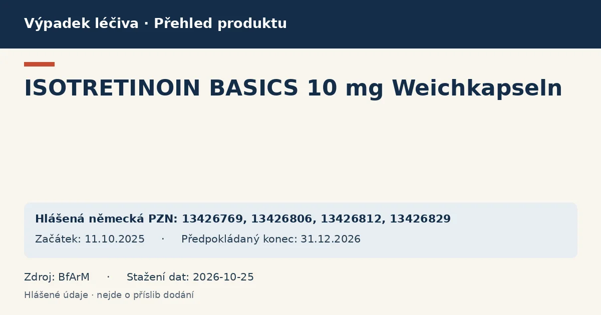 ISOTRETINOIN BASICS 10 mg Weichkapseln: přehled německého výpadku s hlášenými baleními a obdobím (BfArM)