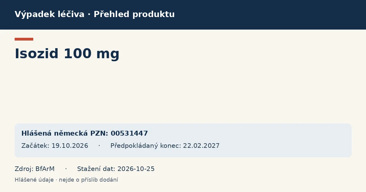 Isozid 100 mg: přehled německého výpadku s hlášenými baleními a obdobím (BfArM) Isozid 100 mg: přehled německého výpadku s hlášenými baleními a obdobím (BfArM)