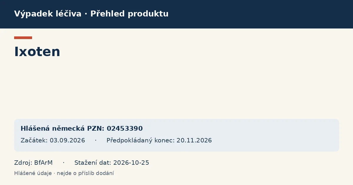 Ixoten: přehled německého výpadku s hlášenými baleními a obdobím (BfArM) Ixoten: přehled německého výpadku s hlášenými baleními a obdobím (BfArM)