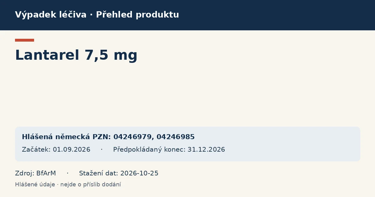 Lantarel 7,5 mg: přehled německého výpadku s hlášenými baleními a obdobím (BfArM)