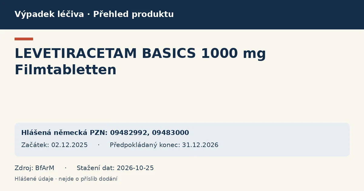 LEVETIRACETAM BASICS 1000 mg Filmtabletten: přehled německého výpadku s hlášenými baleními a obdobím (BfArM)