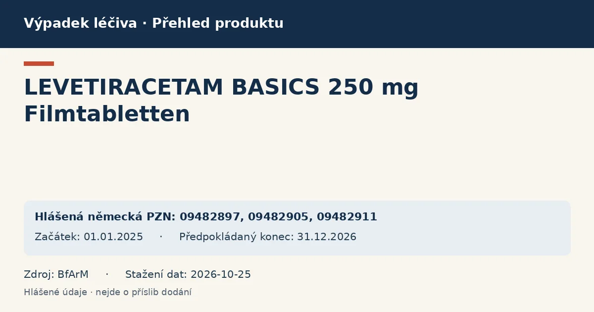 LEVETIRACETAM BASICS 250 mg Filmtabletten: přehled německého výpadku s hlášenými baleními a obdobím (BfArM)